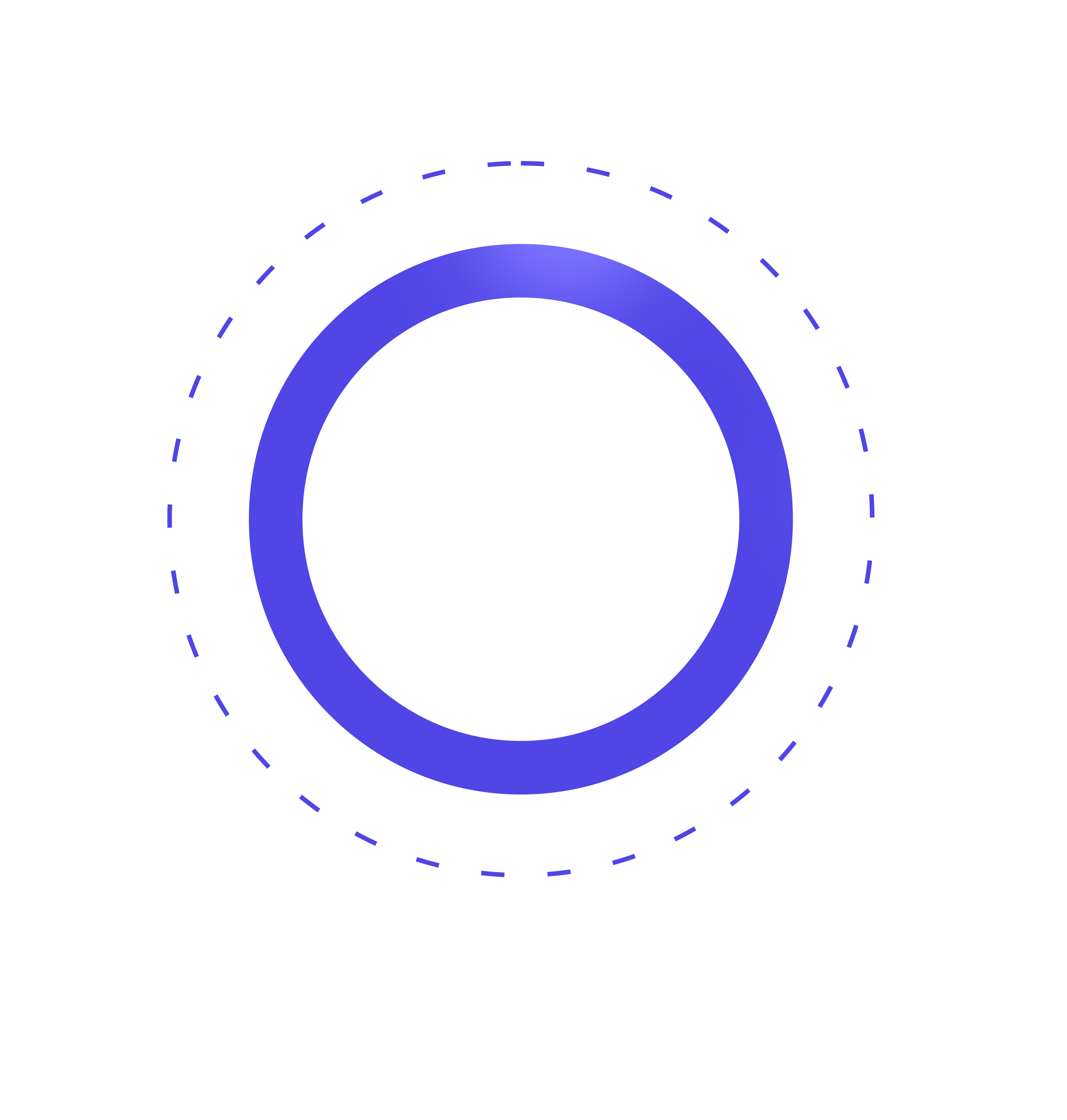 Circular Chart